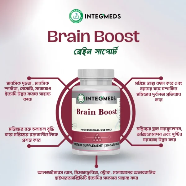 Brain Boost 30‘s Cap